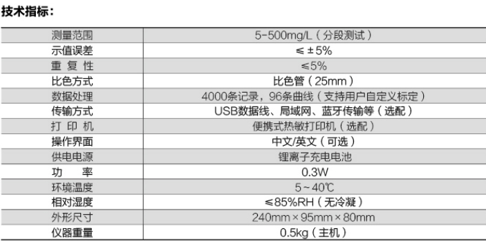 1721290490438095.png image.png