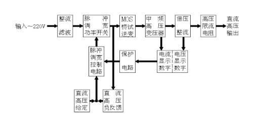 1744275560687187.png 圖片.png